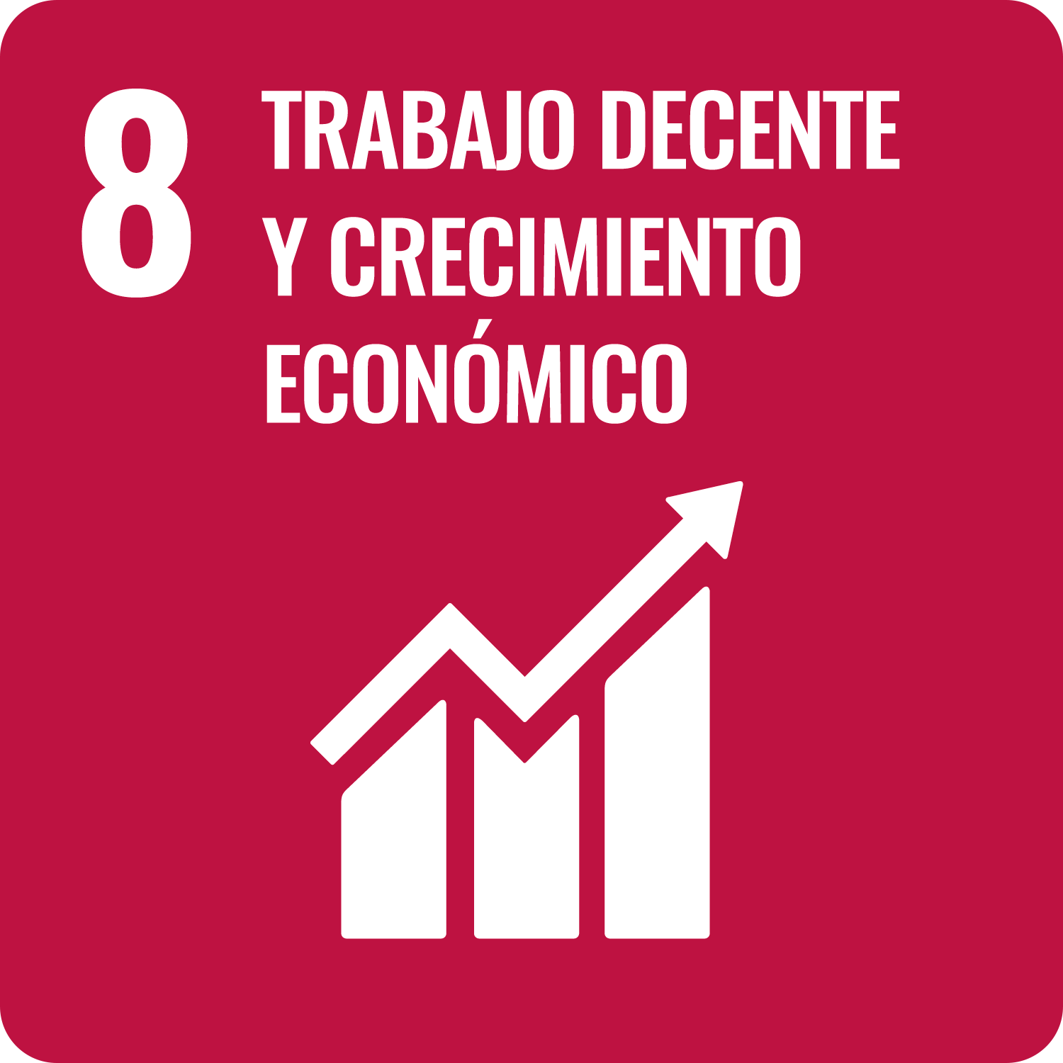 Trabajo decente y crecimiento económico